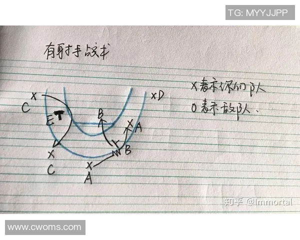 重庆篮球队反击战术解析与实战应用探讨