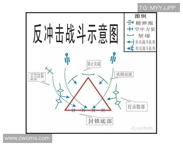 重庆足球队中路突破打法深度解析与战术应用探讨