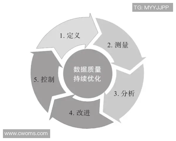 成都极限运动队的控制策略与热点现象深度解析MBA